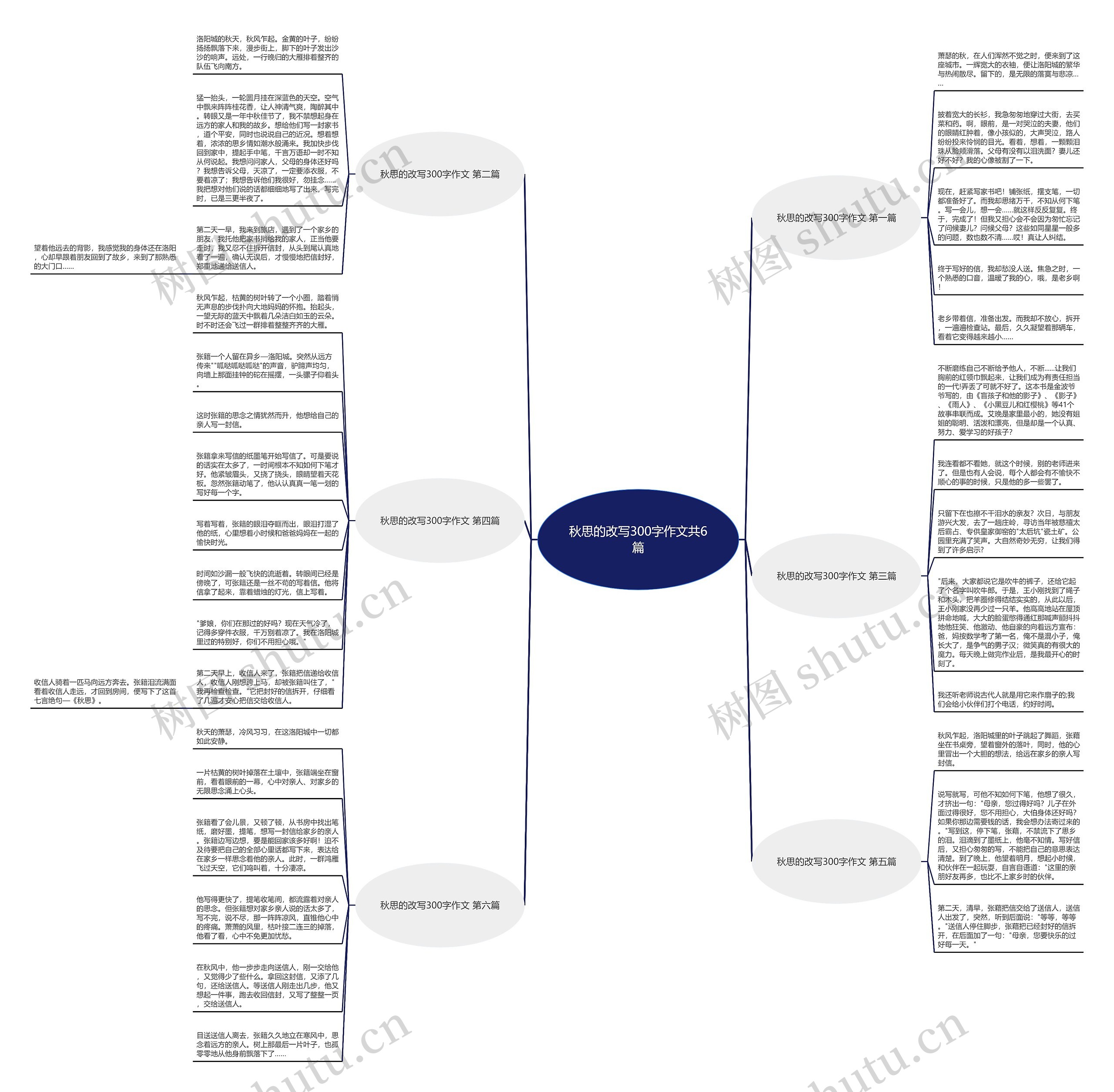 秋思的改写300字作文共6篇思维导图