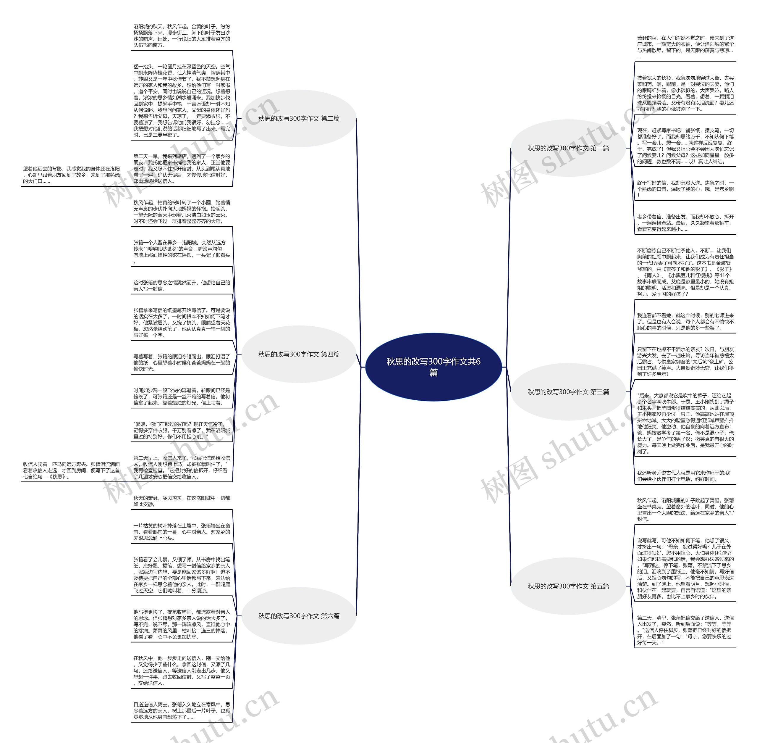 秋思的改写300字作文共6篇 秋思的改写300字作文共6篇