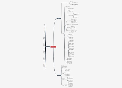 茶叶店年度总结范文(必备3篇) 茶叶店年度总结范文(必备3篇)