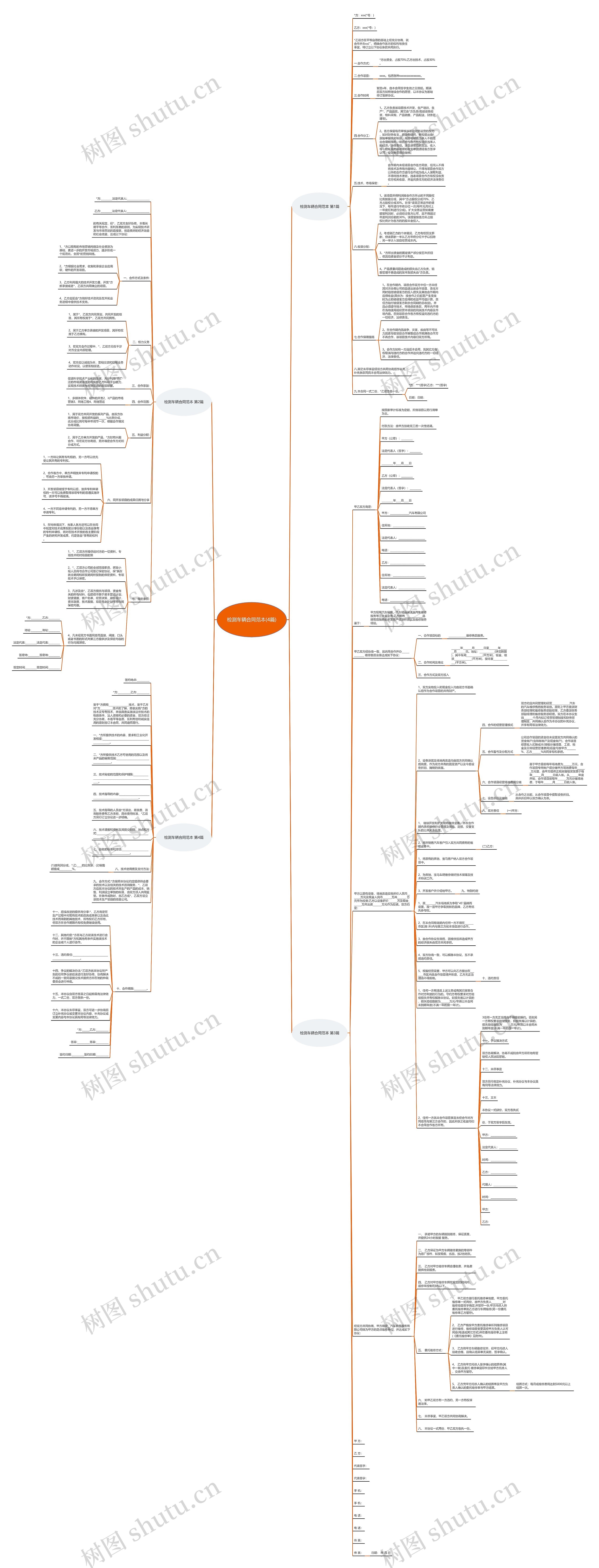 检测车辆合同范本(4篇)思维导图
