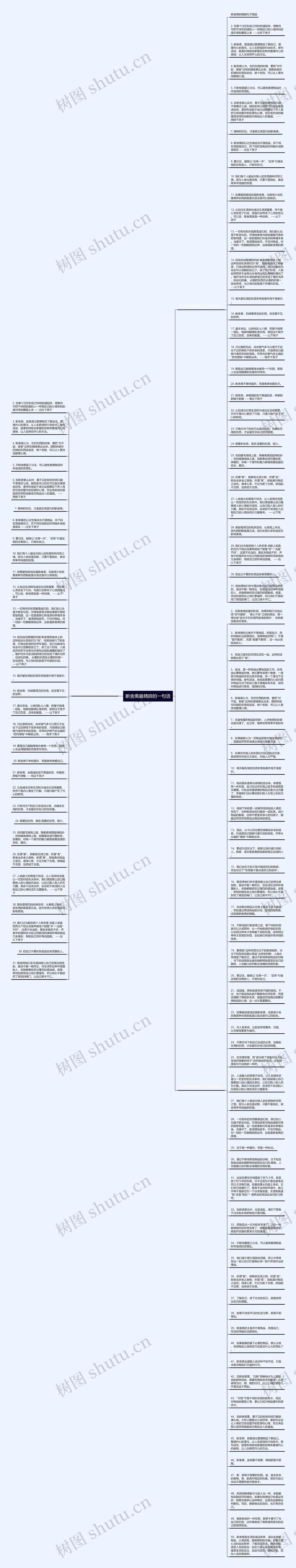 断舍离最精辟的一句话思维导图