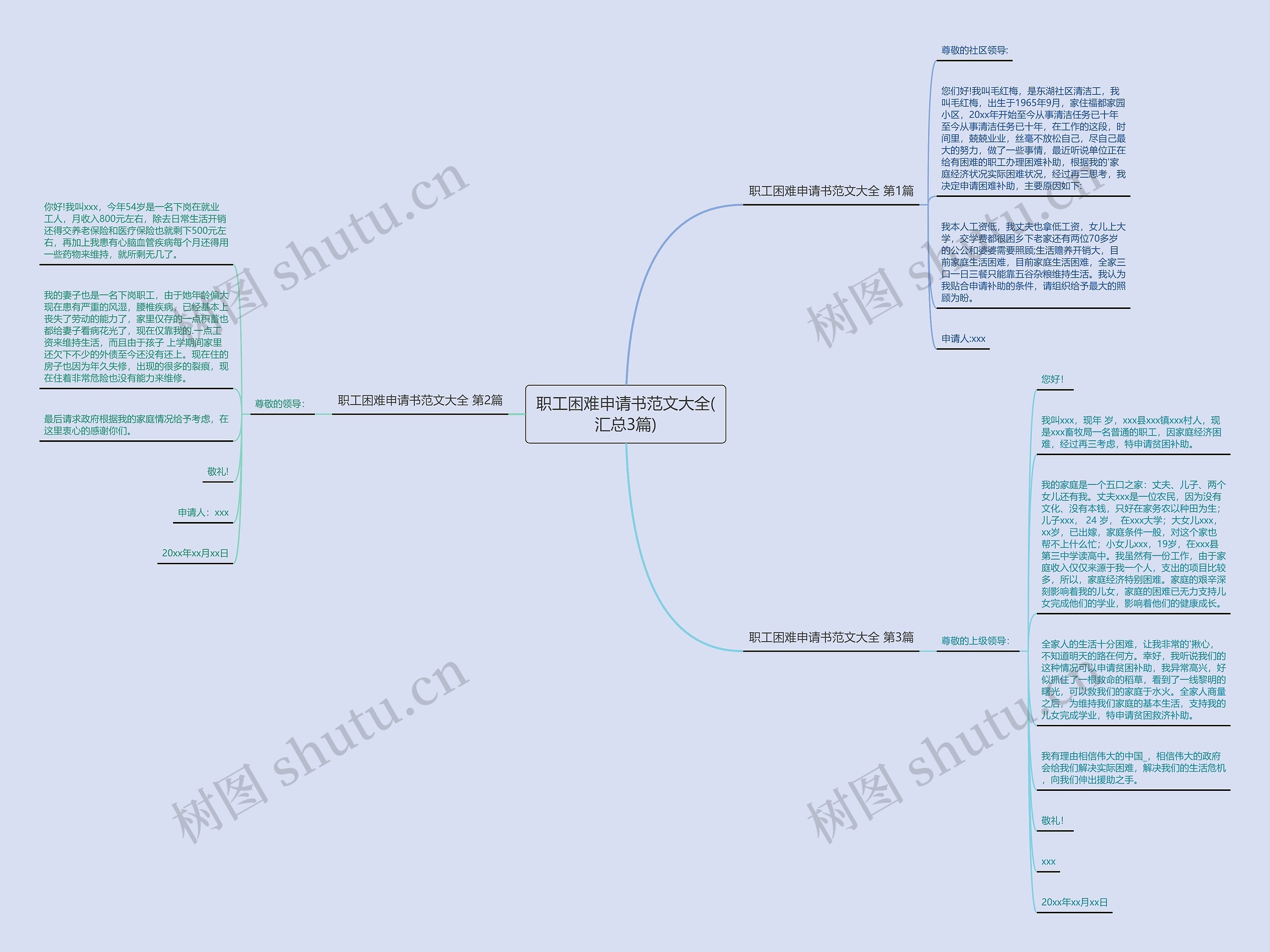 职工困难申请书范文大全(汇总3篇) 职工困难申请书范文大全(汇总3篇)