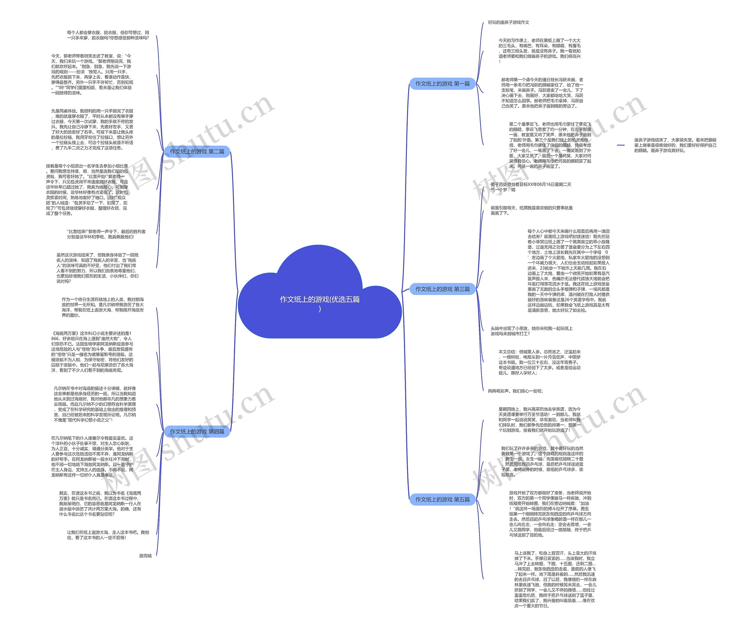 作文纸上的游戏(优选五篇)思维导图