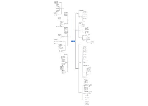 邮政稽核中心工作总结(推荐6篇)