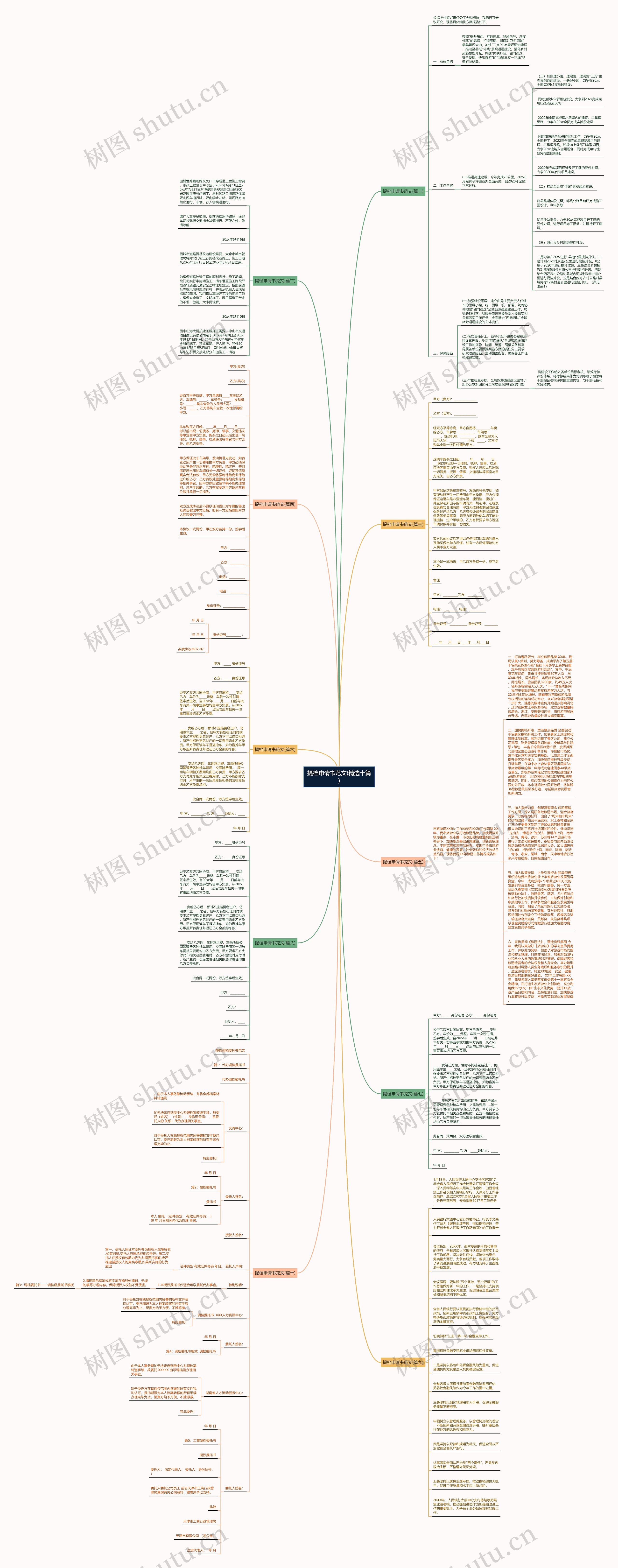 提档申请书范文(精选十篇)思维导图