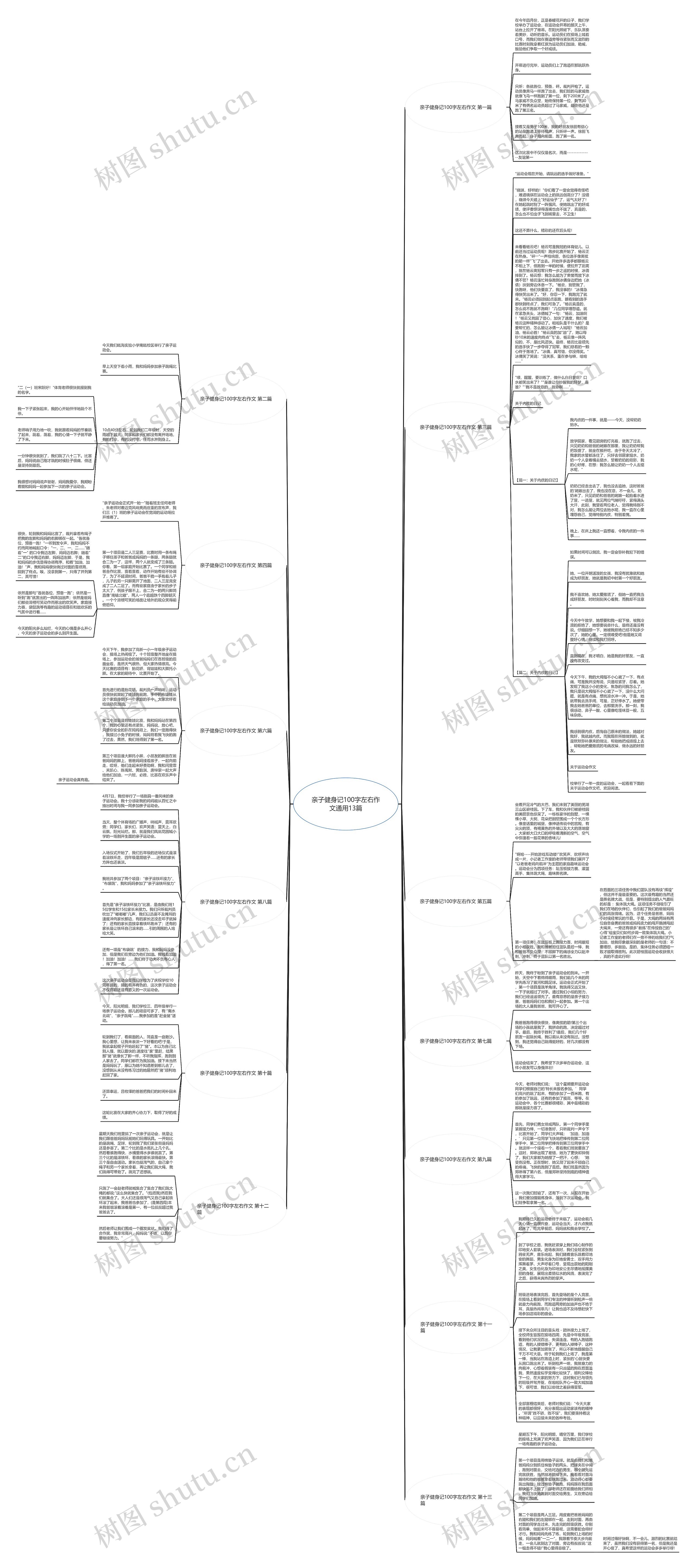 亲子健身记100字左右作文通用13篇 亲子健身记100字左右作文通用13篇