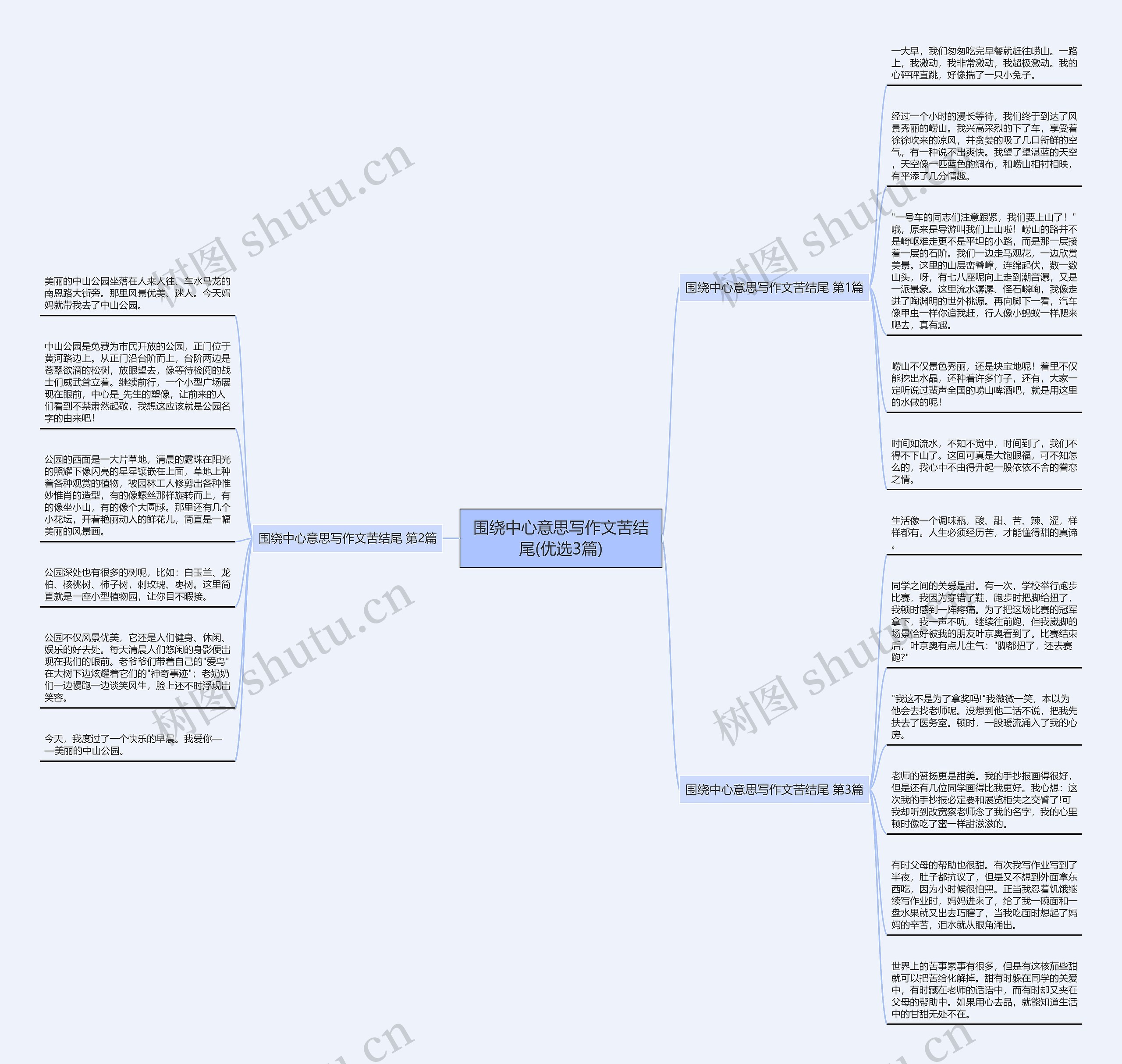 围绕中心意思写作文苦结尾(优选3篇) 围绕中心意思写作文苦结尾(优选3篇)