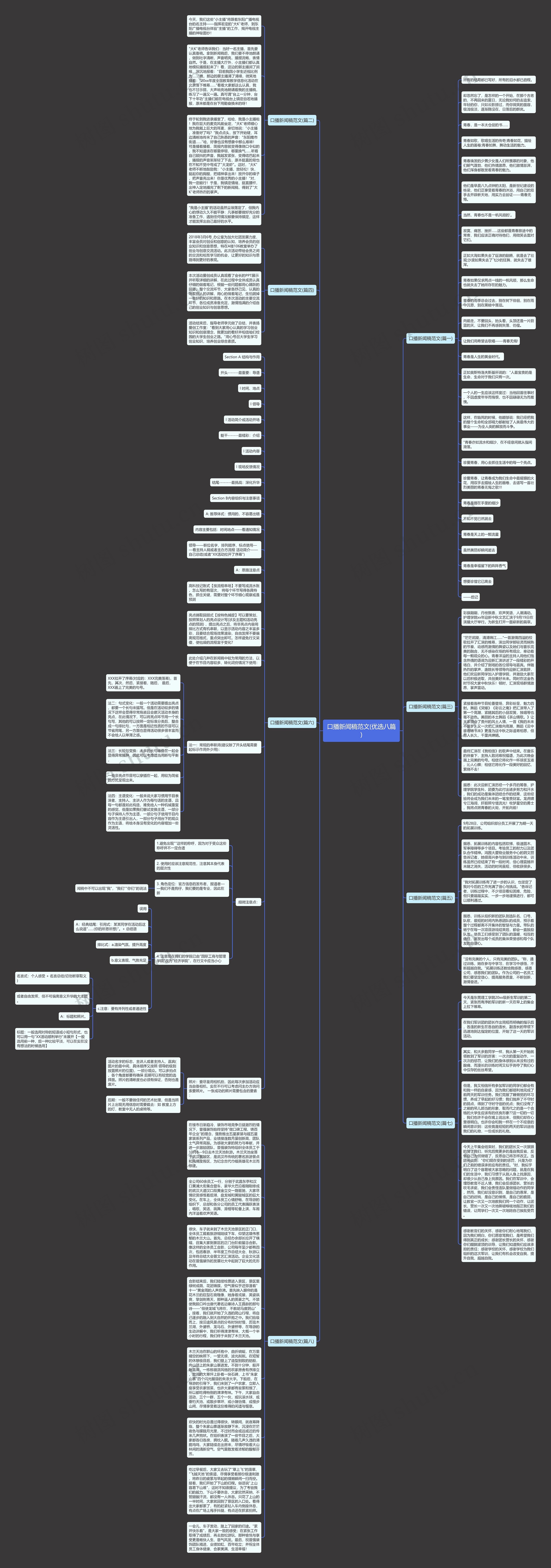 口播新闻稿范文(优选八篇)思维导图