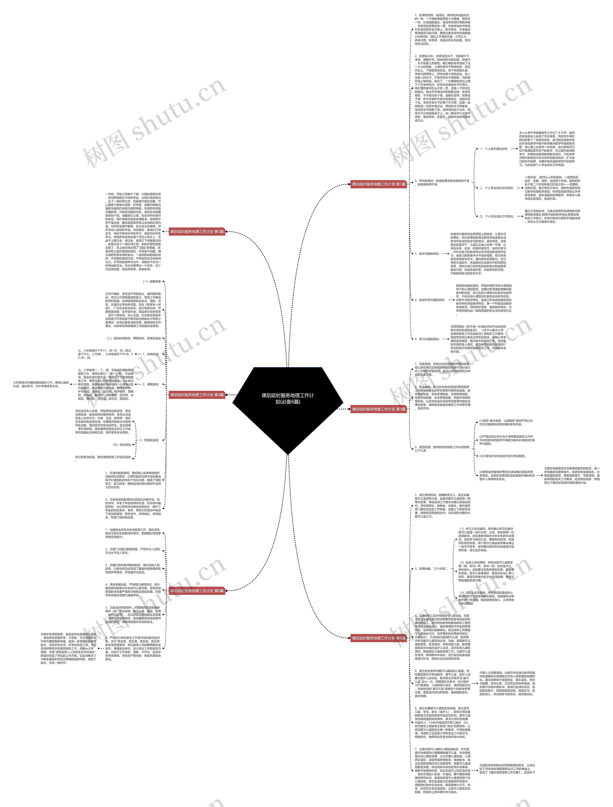 课后延时服务地理工作计划(必备6篇)