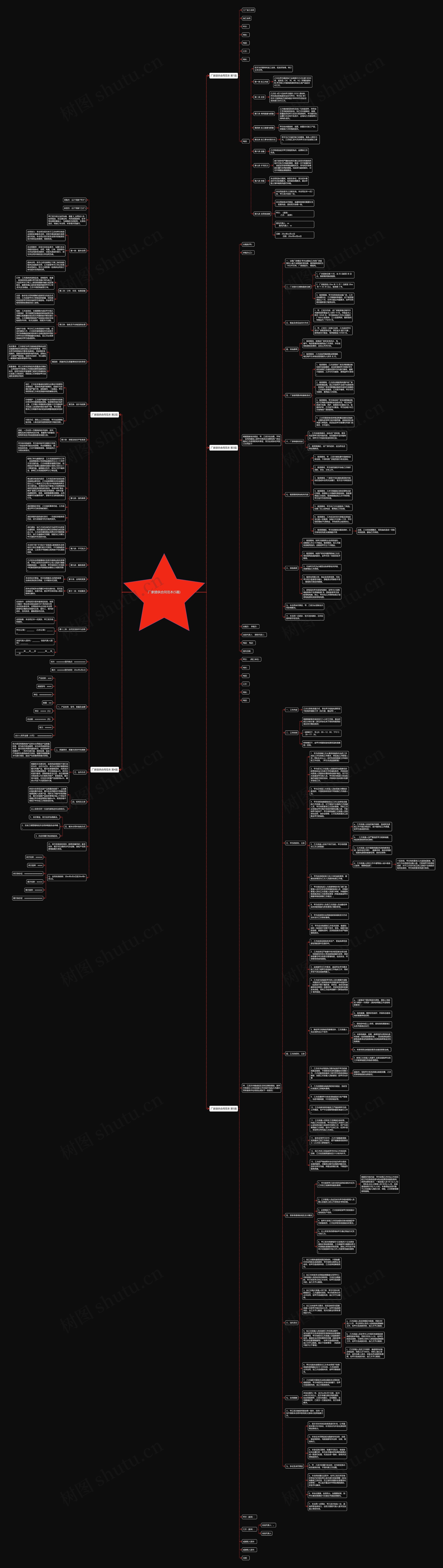 厂家提供合同范本(5篇)思维导图