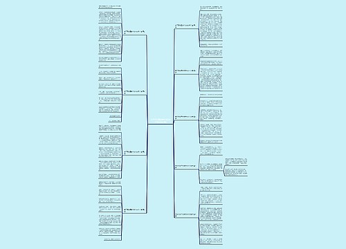 关于买东西的作文400字左右(合集9篇)