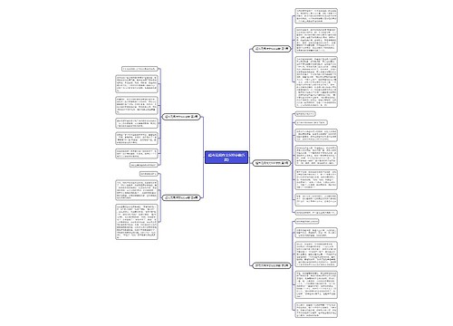 超市见闻作文600字数(5篇)