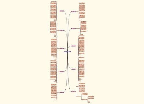 6年级书信作文(精选十篇) 6年级书信作文(精选十篇)