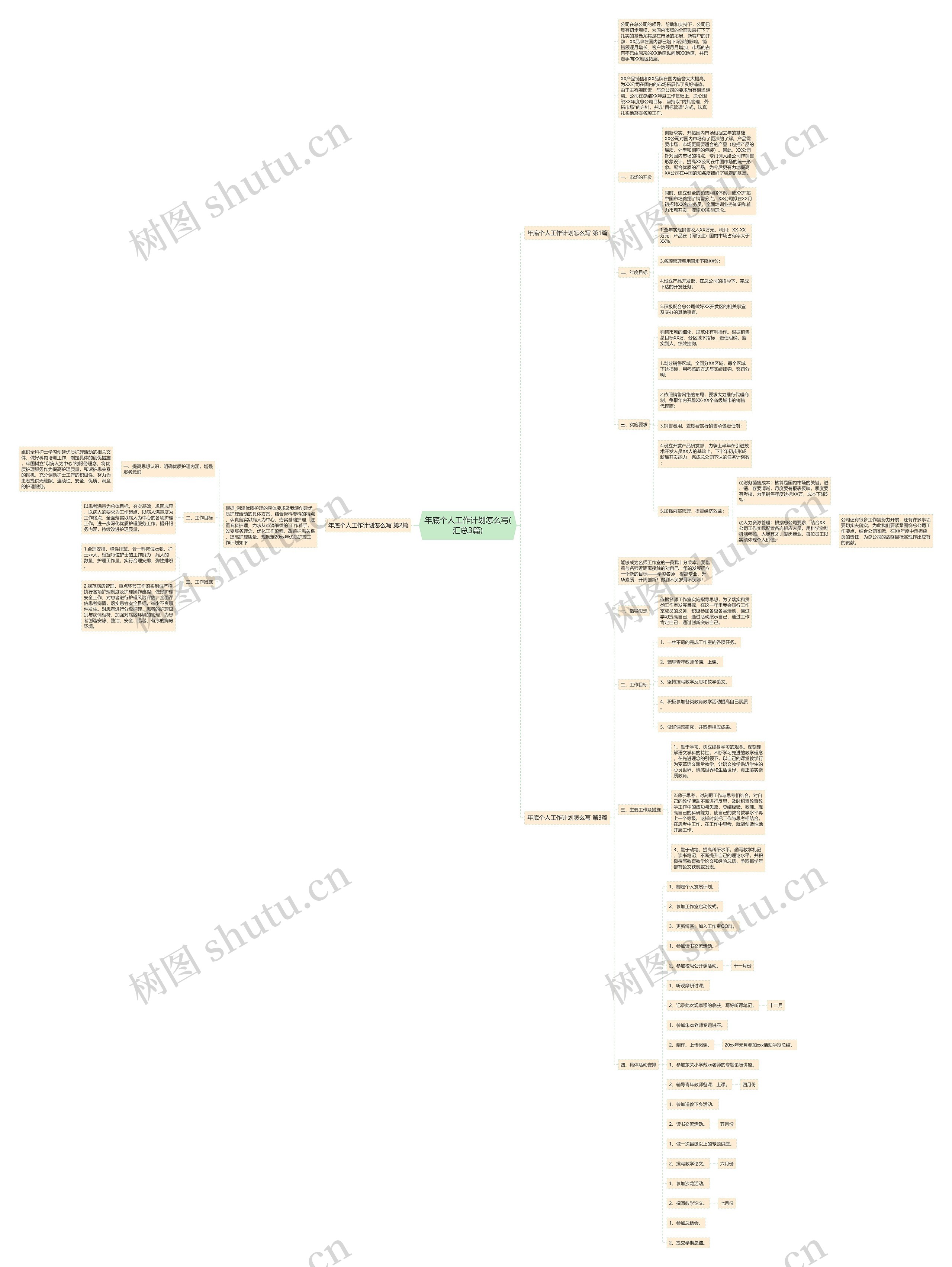 年底个人工作计划怎么写(汇总3篇) 年底个人工作计划怎么写(汇总3篇)