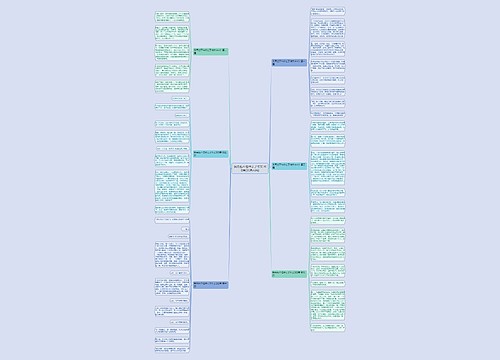 我再也不怕什么了作文300字(优选六篇)思维导图