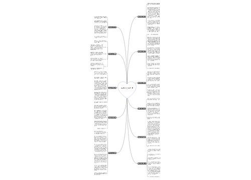 爱在侨乡作文(优选十一篇)思维导图
