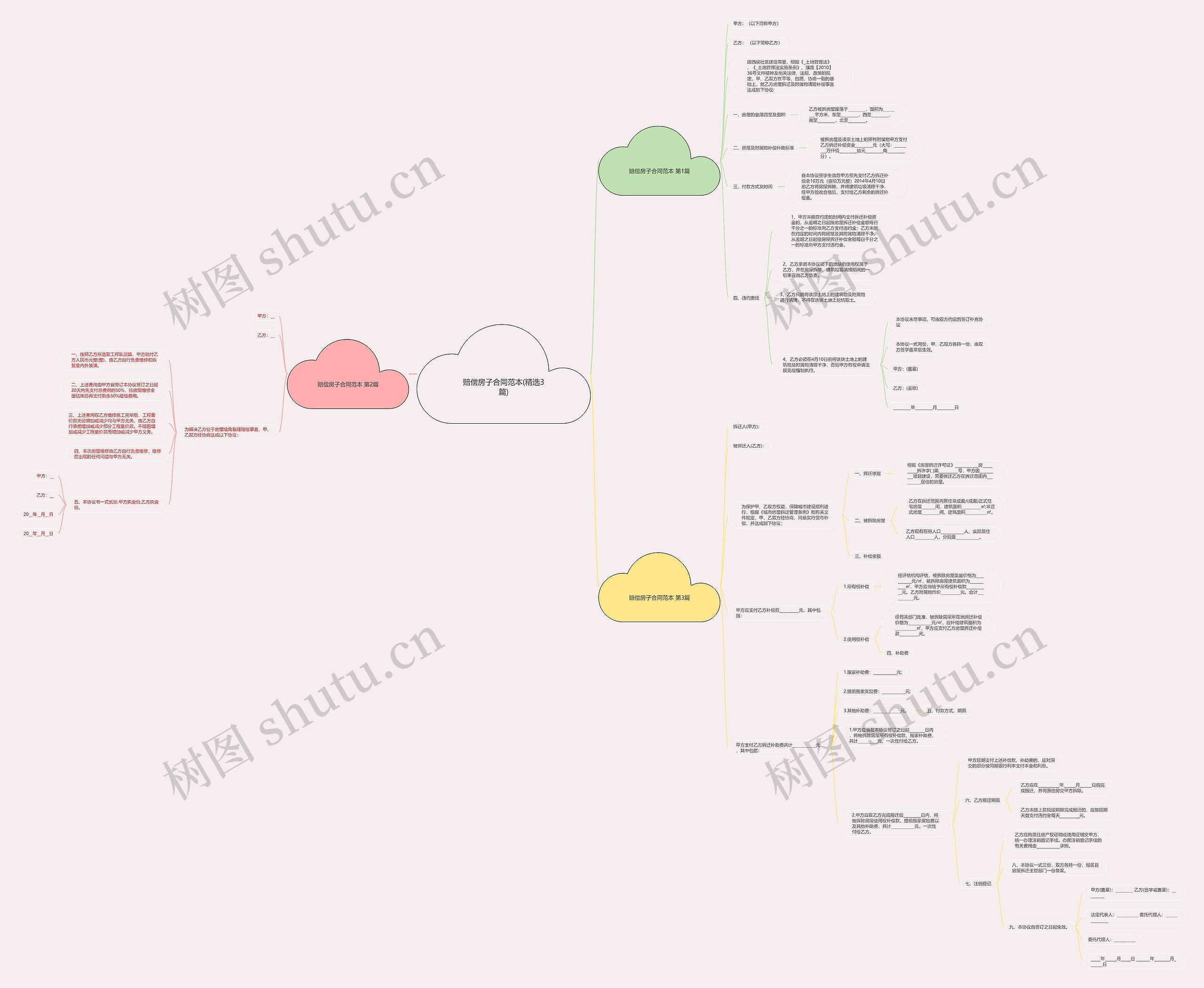 赔偿房子合同范本(精选3篇) 赔偿房子合同范本(精选3篇)
