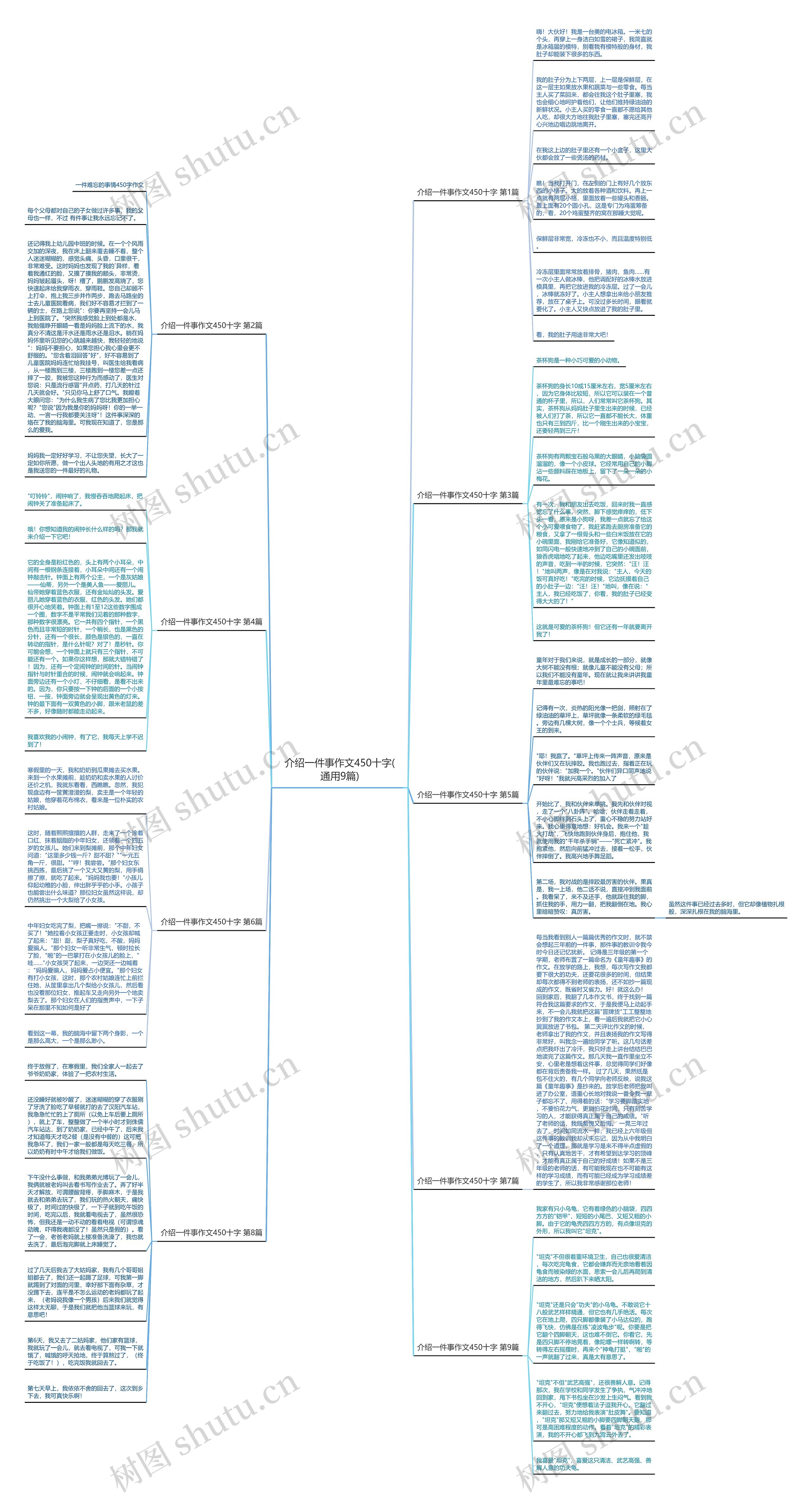 介绍一件事作文450十字(通用9篇)思维导图