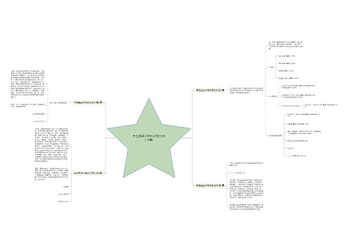 学生嘉奖令格式与范文(热门4篇) 学生嘉奖令格式与范文(热门4篇)