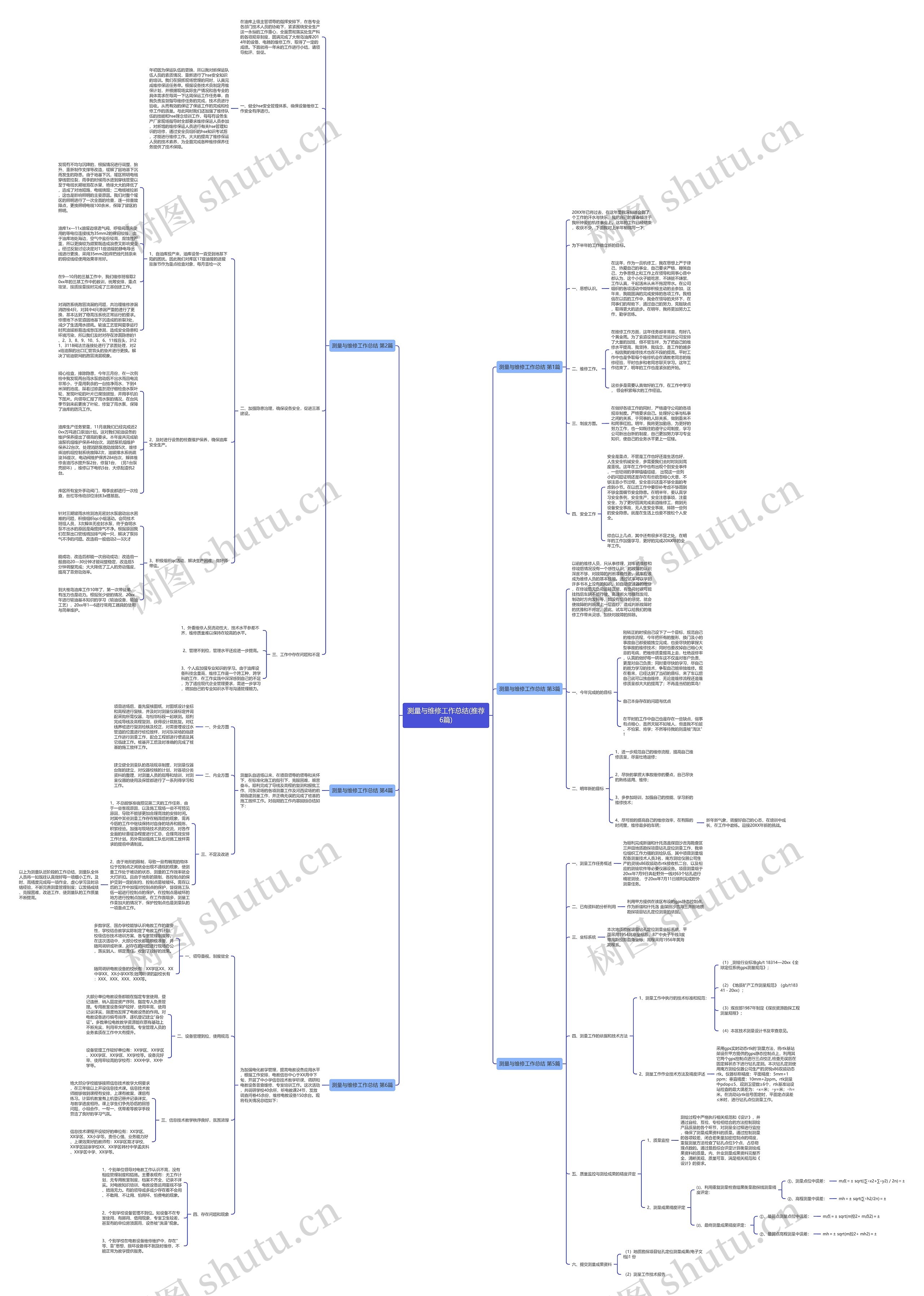 测量与维修工作总结(推荐6篇) 测量与维修工作总结(推荐6篇)