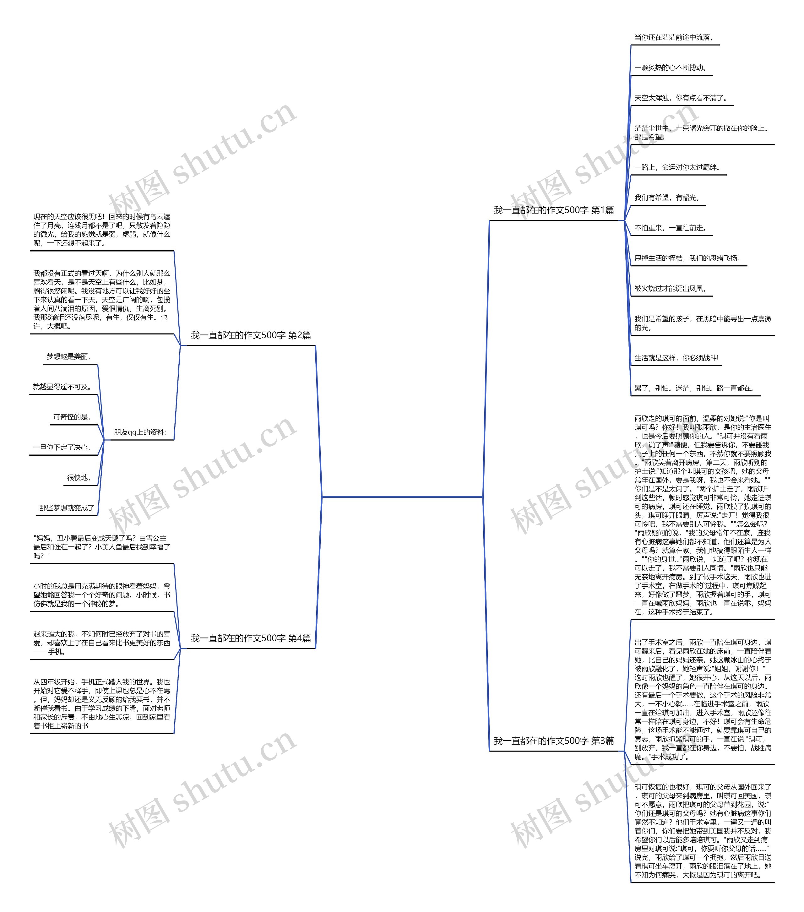 我一直都在的作文500字(汇总4篇)思维导图