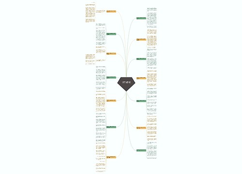 生活中的一件事作文400字作文大全(精选十四篇)