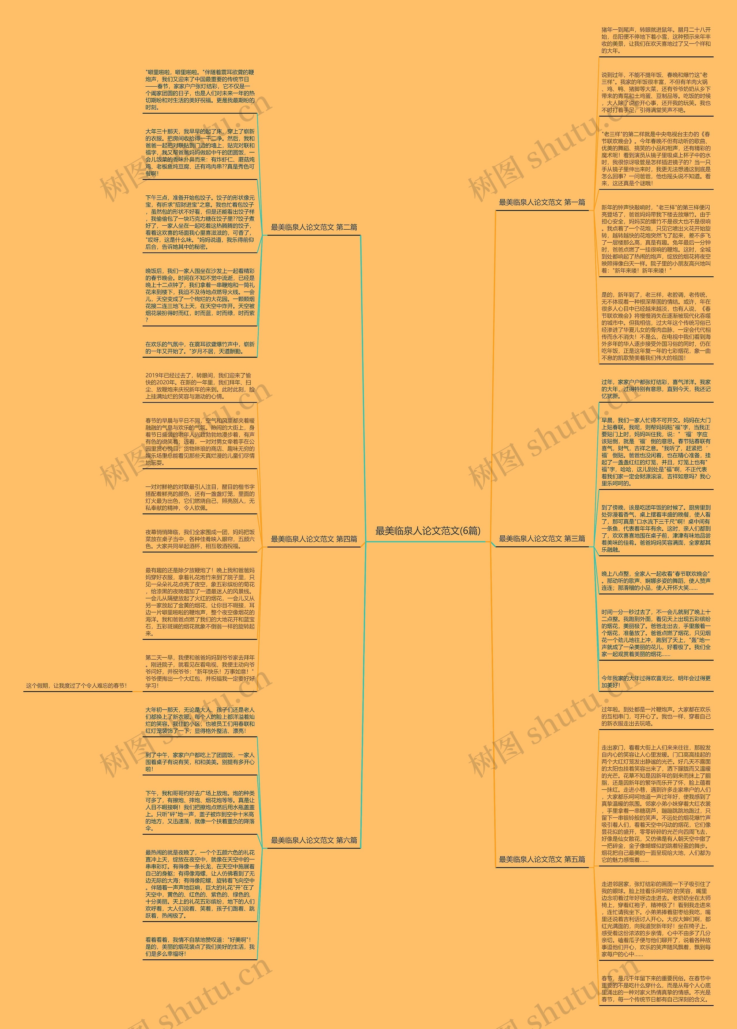 最美临泉人论文范文(6篇) 最美临泉人论文范文(6篇)