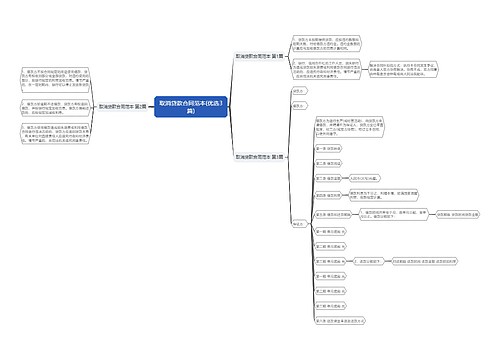 取消贷款合同范本(优选3篇)思维导图