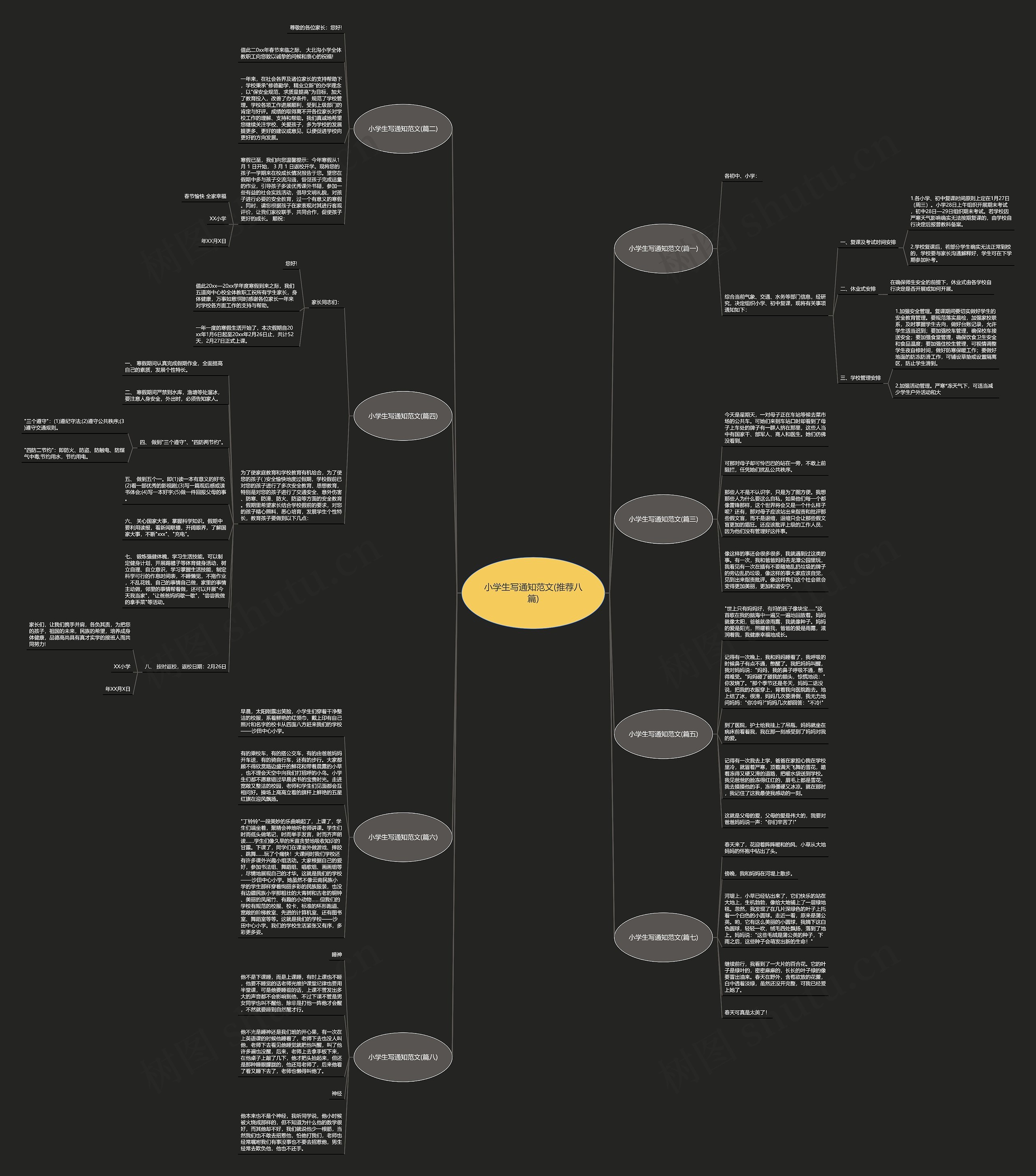小学生写通知范文(推荐八篇) 小学生写通知范文(推荐八篇)