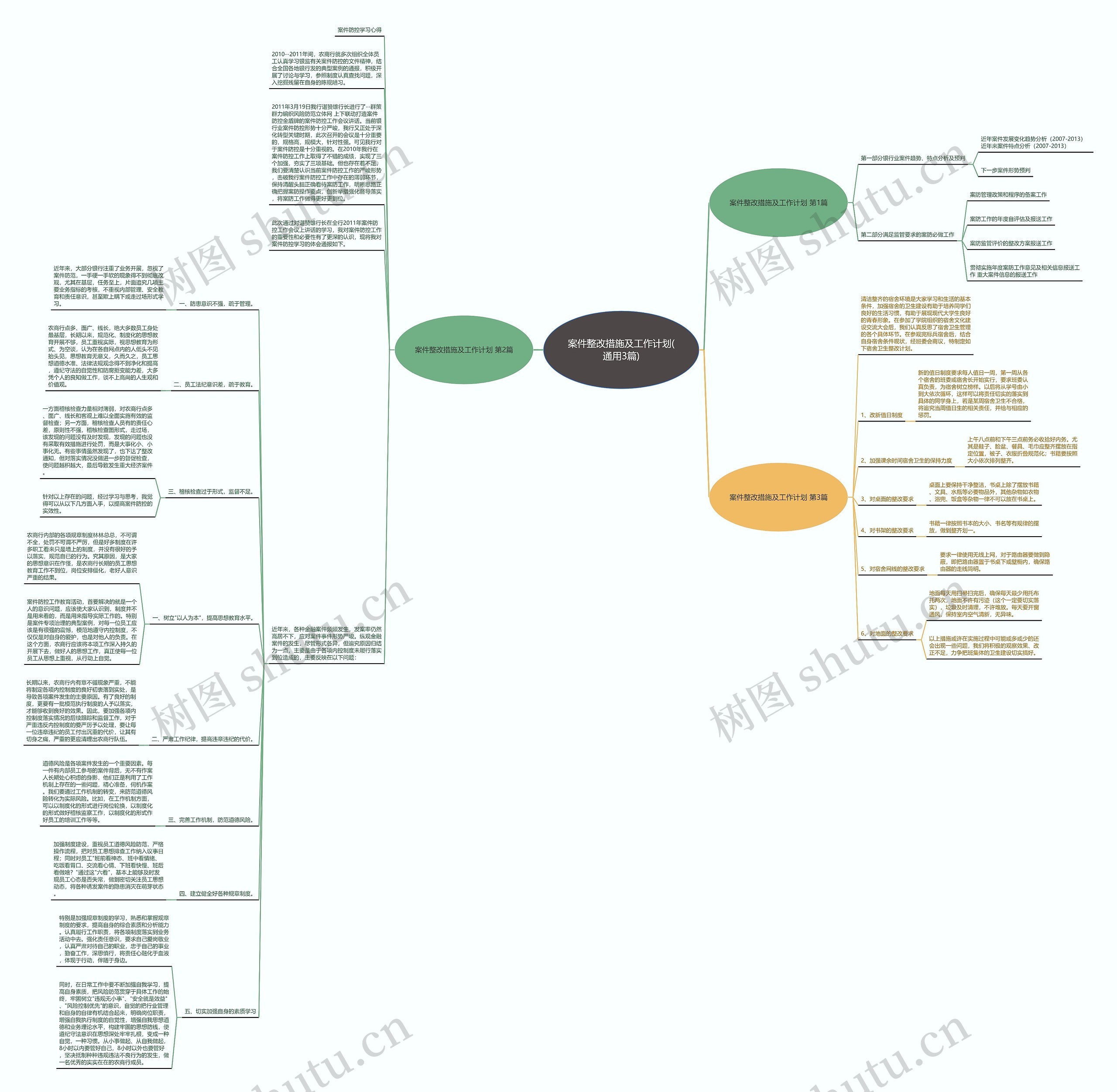案件整改措施及工作计划(通用3篇) 案件整改措施及工作计划(通用3篇)
