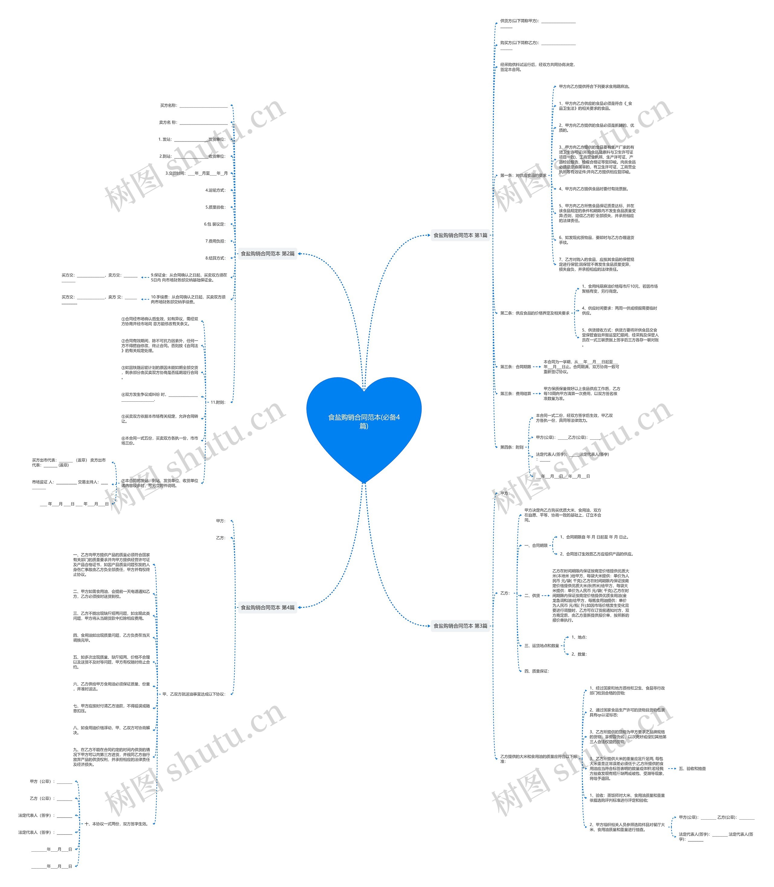 食盐购销合同范本(必备4篇) 食盐购销合同范本(必备4篇)