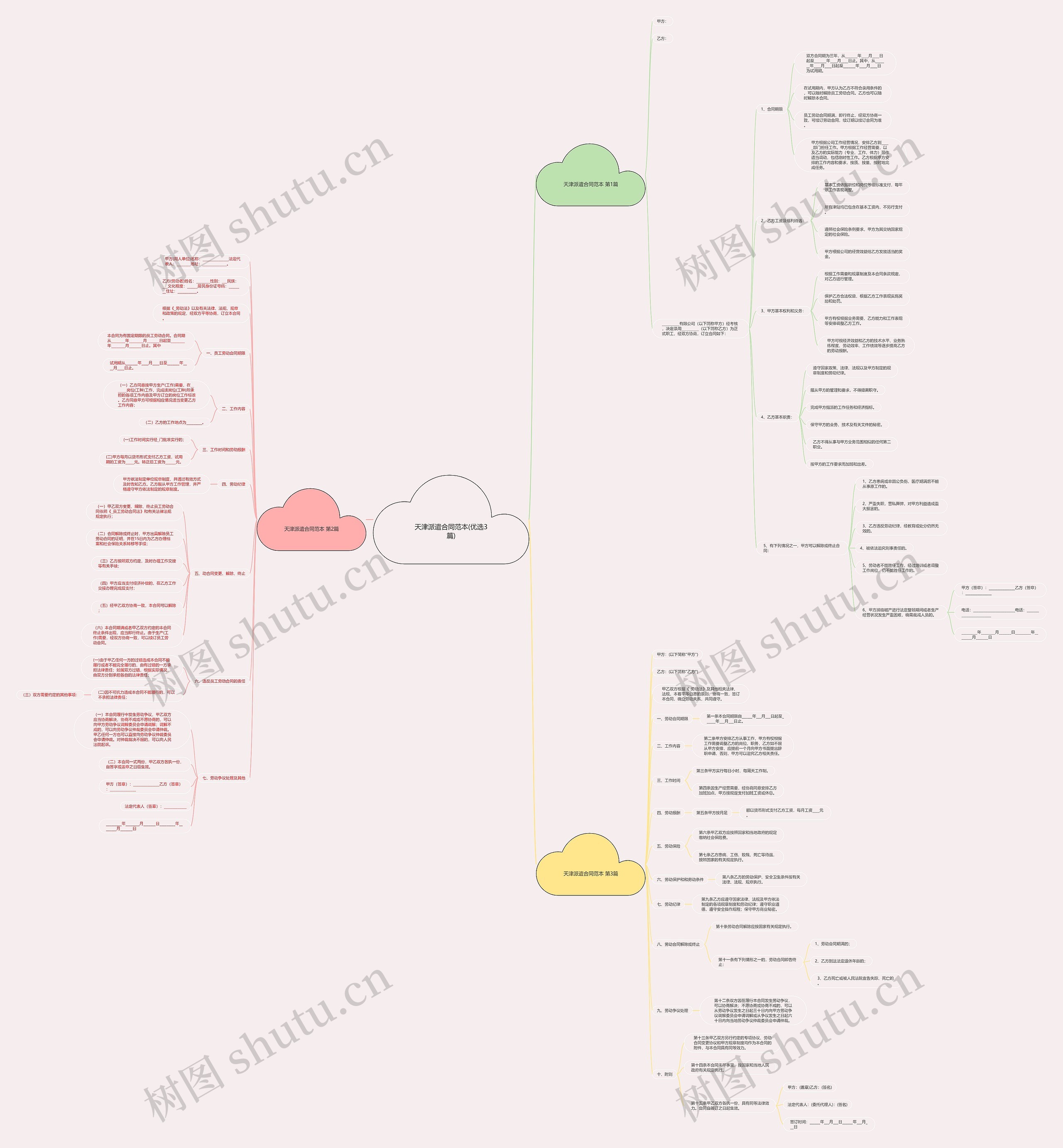 天津派遣合同范本(优选3篇) 天津派遣合同范本(优选3篇)