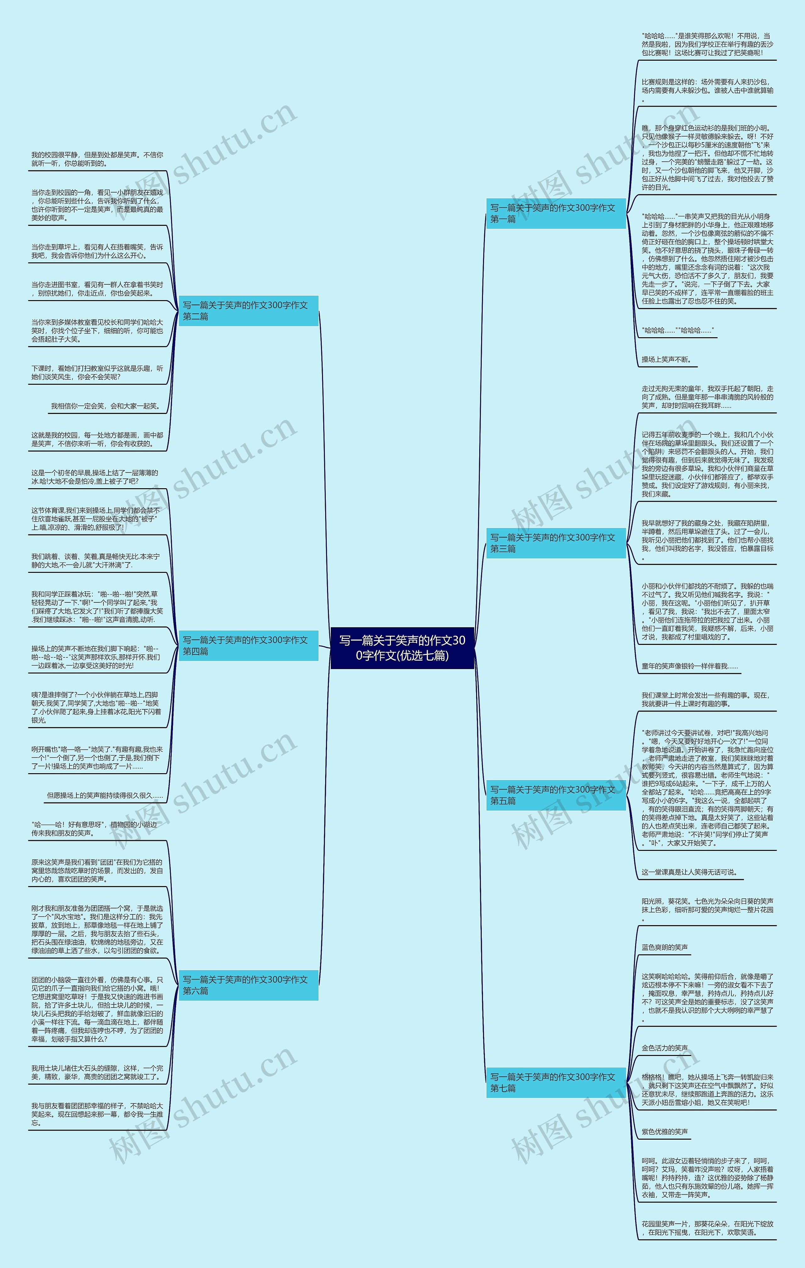 写一篇关于笑声的作文300字作文(优选七篇) 写一篇关于笑声的作文300字作文(优选七篇)