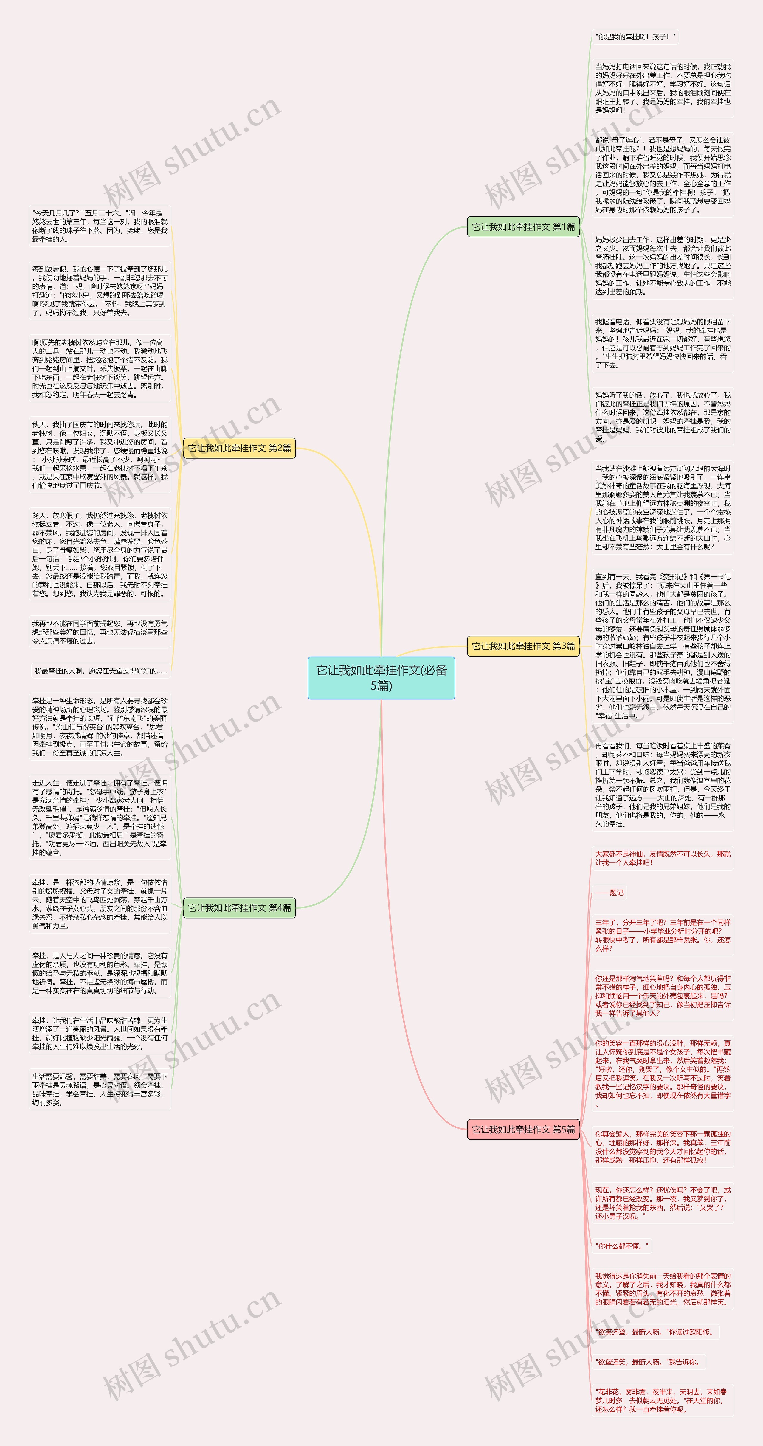 它让我如此牵挂作文(必备5篇)思维导图