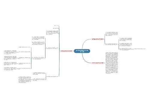 生产型企业物流工作计划(合集3篇) 生产型企业物流工作计划(合集3篇)