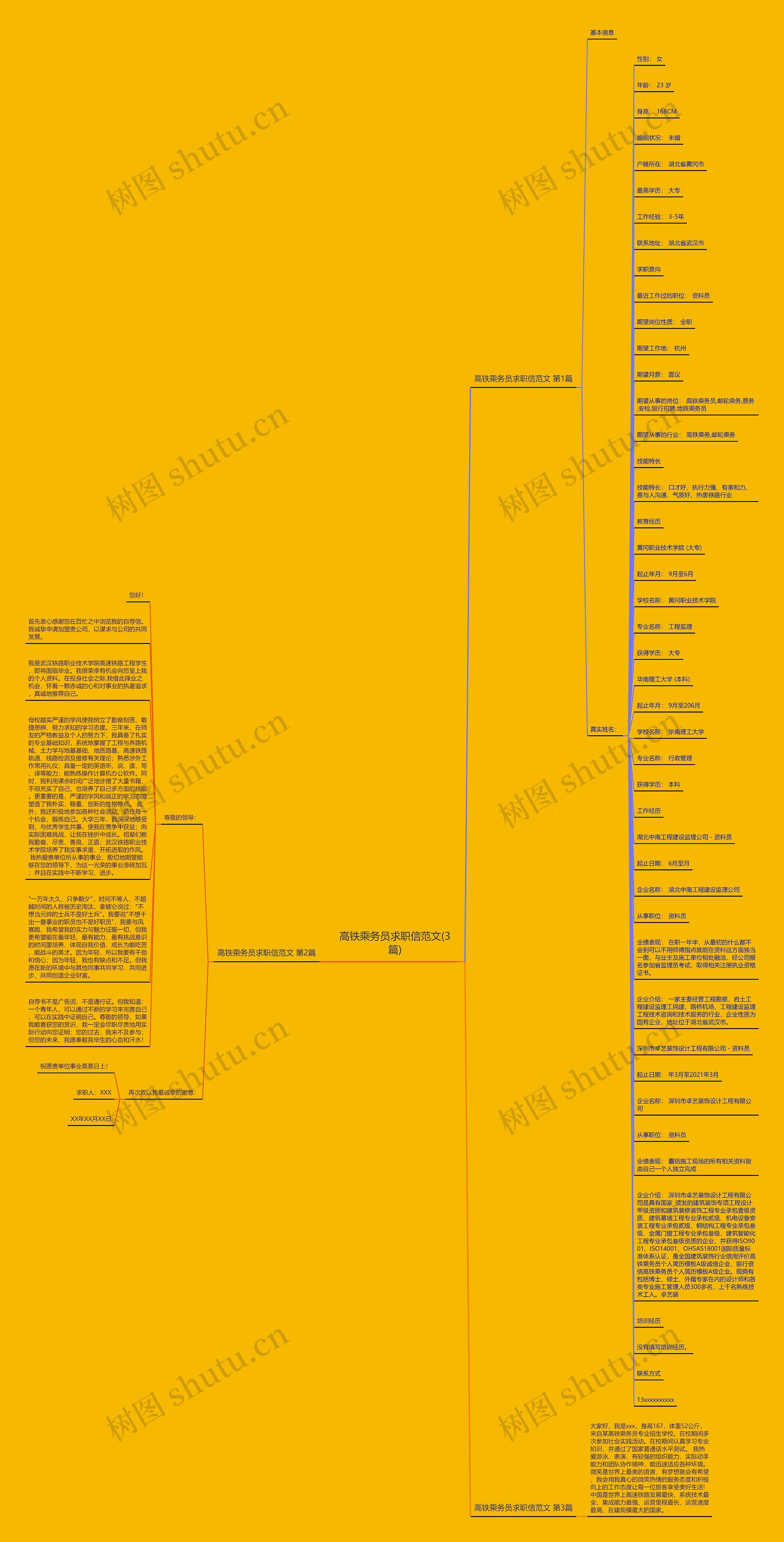 高铁乘务员求职信范文(3篇)思维导图
