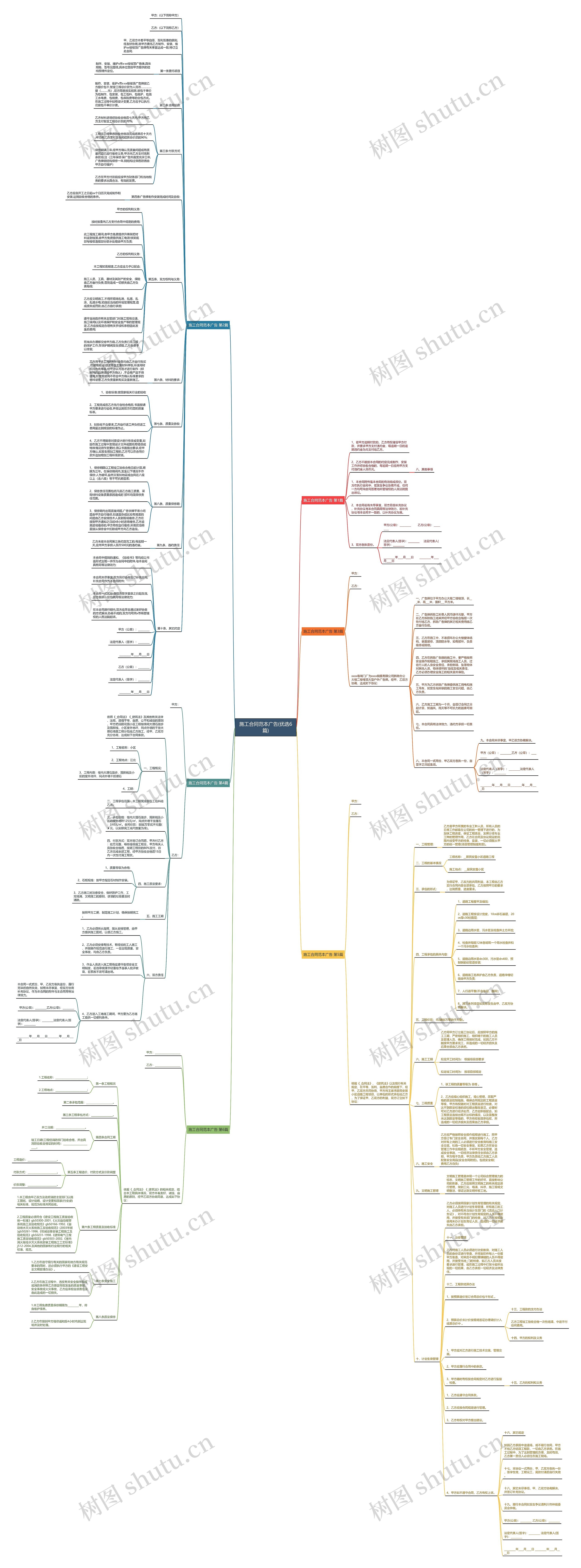 施工合同范本广告(优选6篇) 施工合同范本广告(优选6篇)