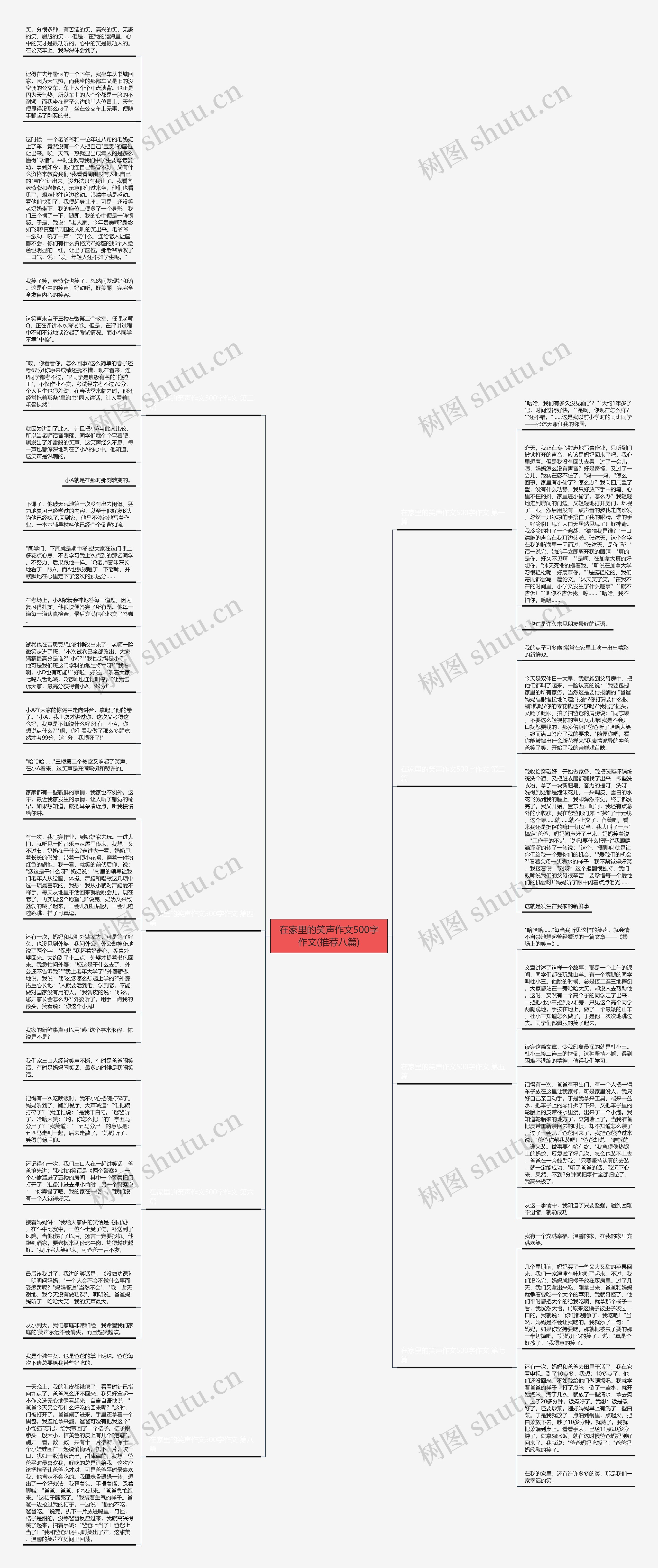 在家里的笑声作文500字作文(推荐八篇)思维导图