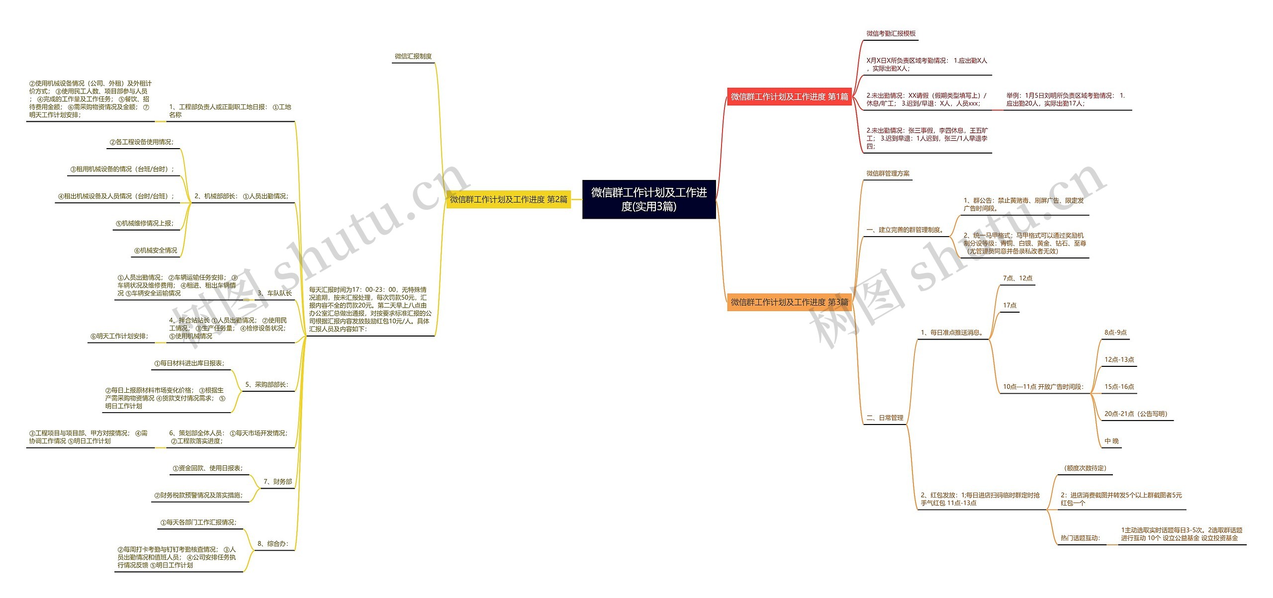 微信群工作计划及工作进度(实用3篇)