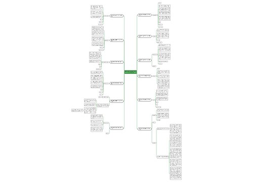 退休困难补助申请书范文400字(推荐12篇)