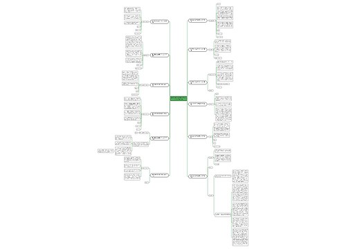 退休困难补助申请书范文400字(推荐12篇) 退休困难补助申请书范文400字(推荐12篇)