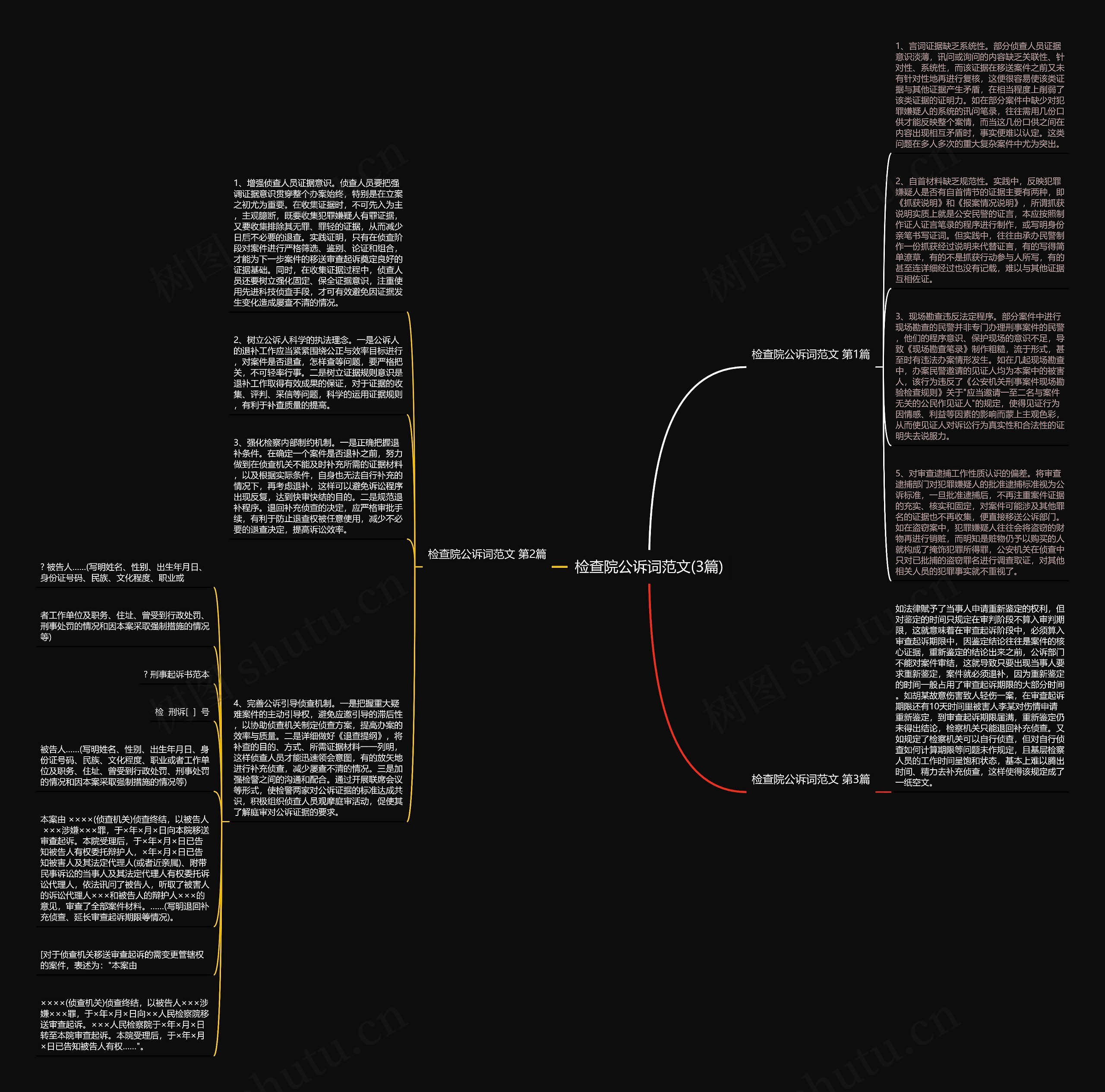 检查院公诉词范文(3篇) 检查院公诉词范文(3篇)
