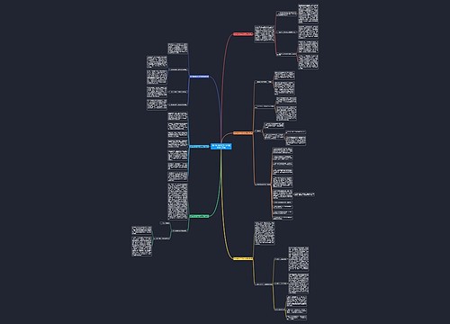 脱产培训学习工作总结框架(优选6篇)