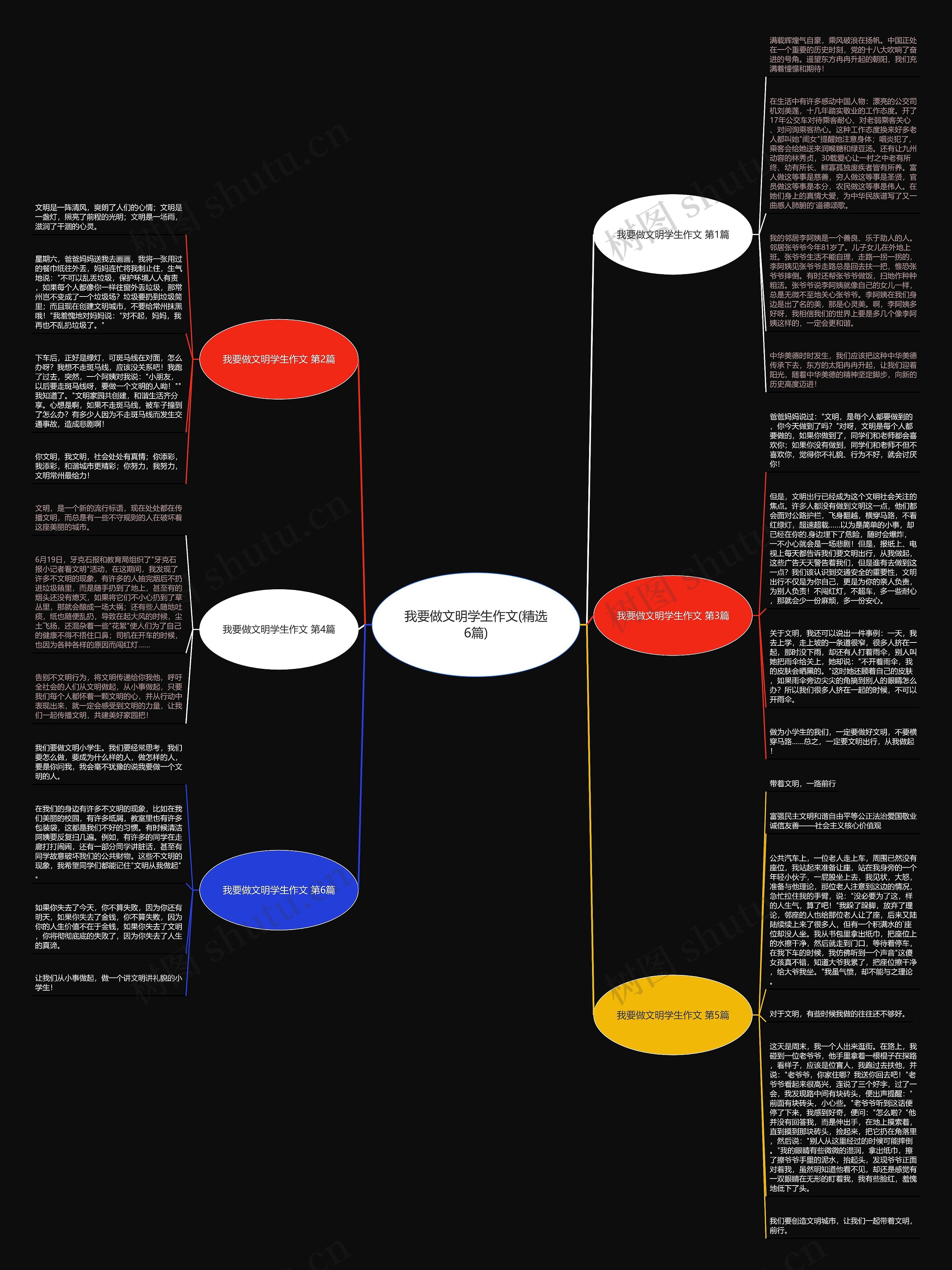 我要做文明学生作文(精选6篇) 我要做文明学生作文(精选6篇)