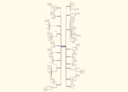 村民家庭贫困证明范文(通用十八篇) 村民家庭贫困证明范文(通用十八篇)