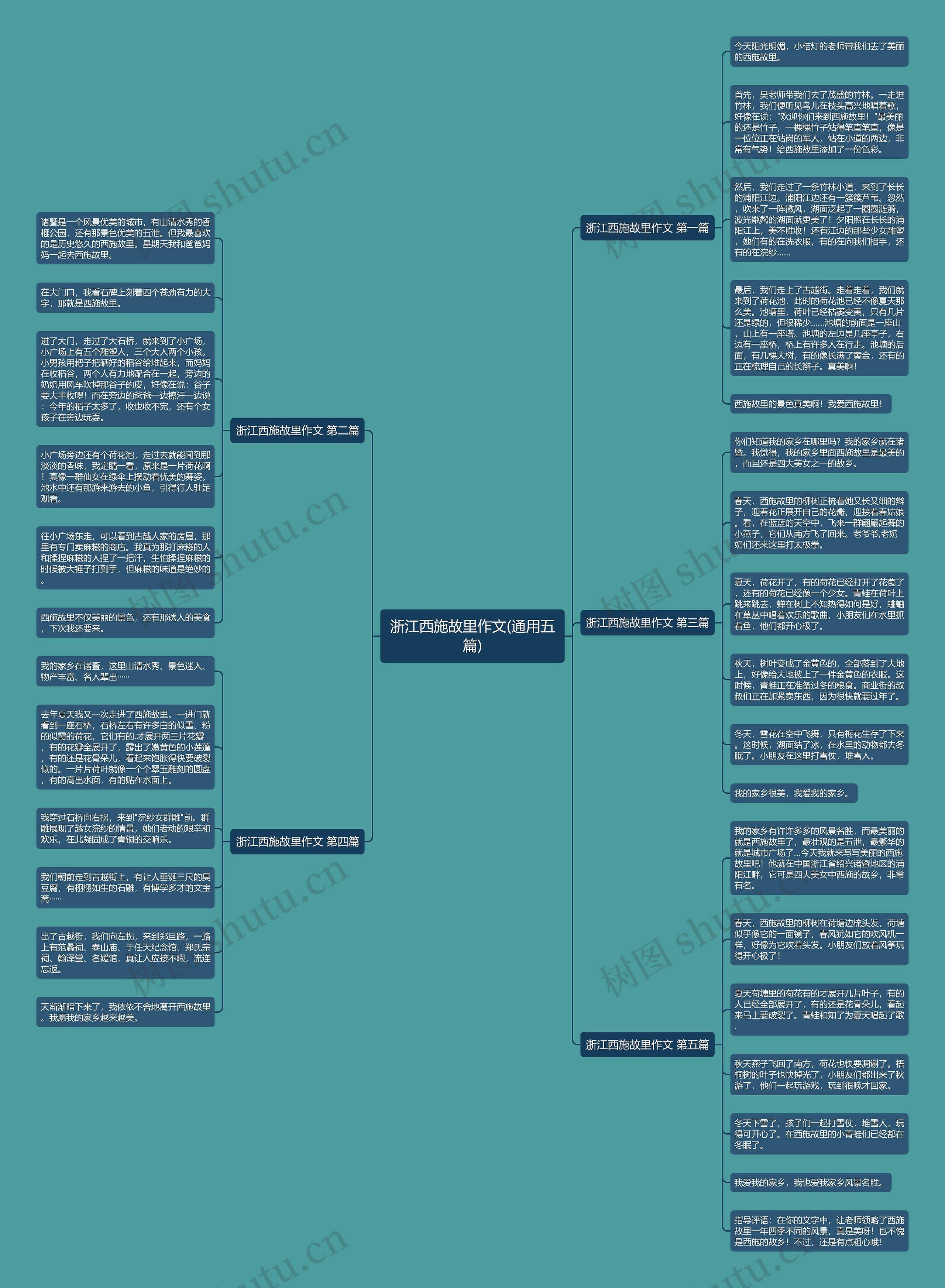 浙江西施故里作文(通用五篇) 浙江西施故里作文(通用五篇)