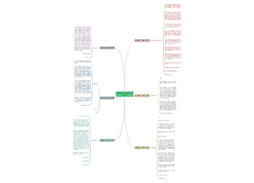 给亲姐姐的一封信作文(优选6篇)思维导图