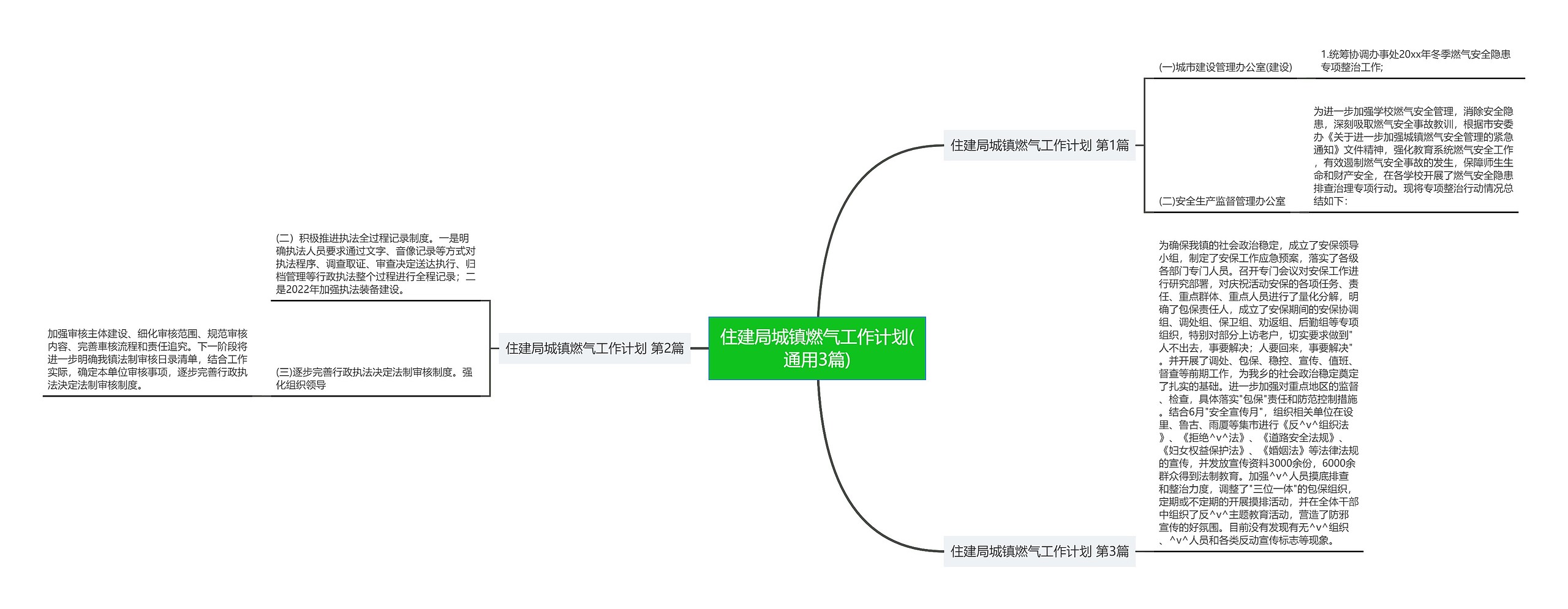 住建局城镇燃气工作计划(通用3篇) 住建局城镇燃气工作计划(通用3篇)