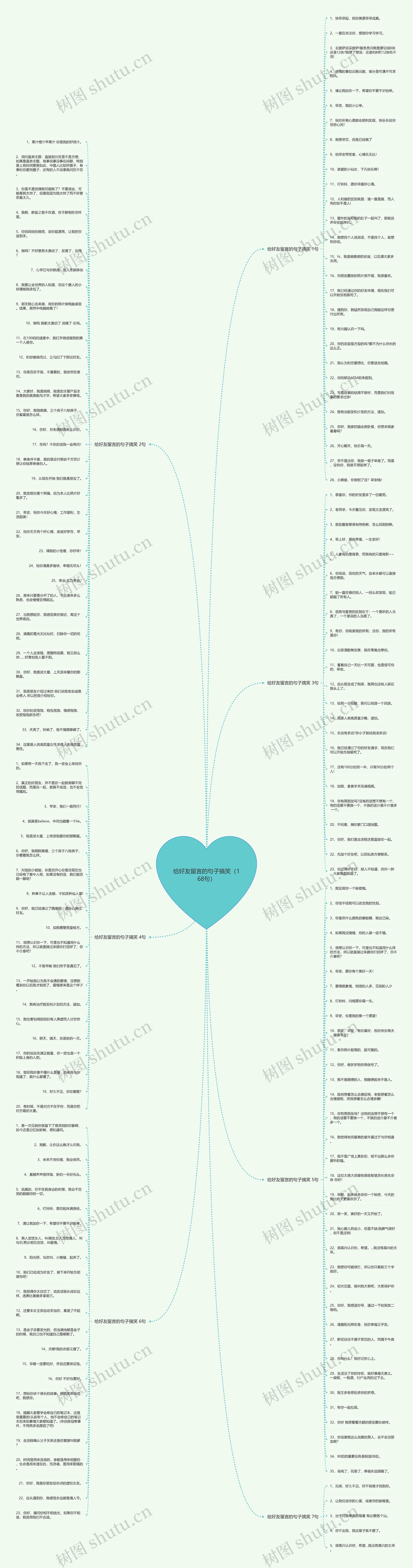 给好友留言的句子搞笑(168句) 给好友留言的句子搞笑(168句)