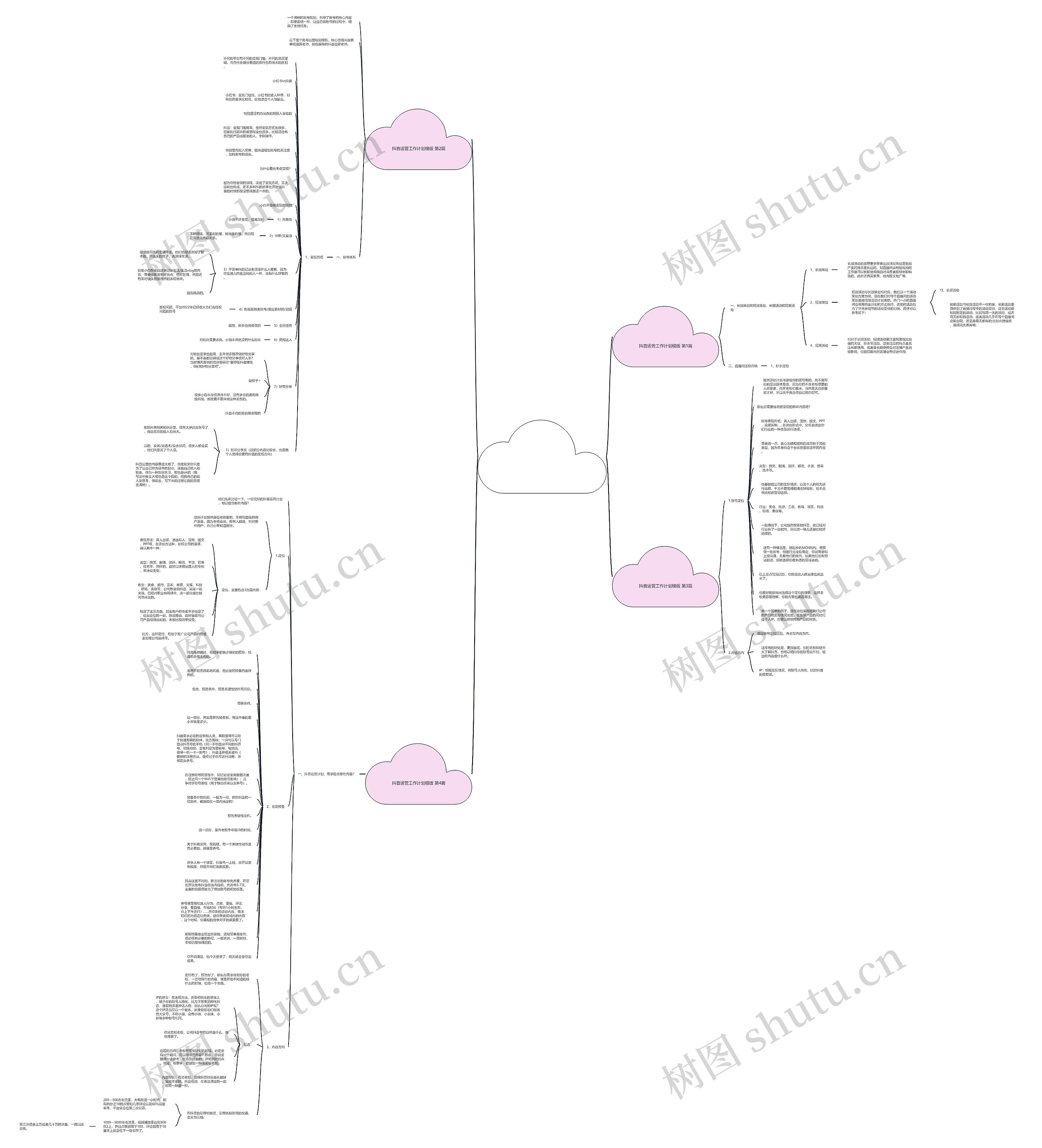 抖音运营工作计划模版(通用4篇) 抖音运营工作计划模版(通用4篇)